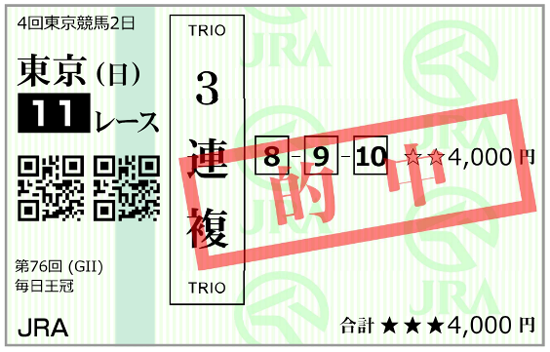 10月5日(日)東京11R購入馬券