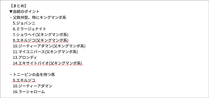 重賞アプローチS 重賞アプローチS
