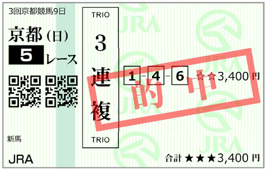 10月26日(日)京都5R 購入馬券 10月26日(日)京都5R 購入馬券