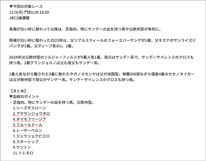 重賞アプローチS