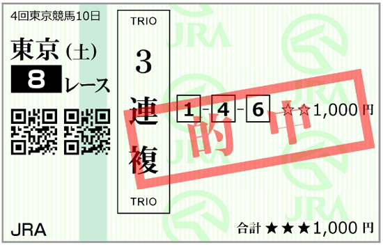 11月1日(土)東京8R 購入馬券