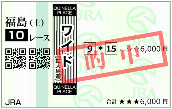 11月15日(土)福島10R 購入馬券