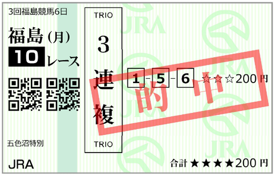 11月24日(月)福島10R 購入馬券
