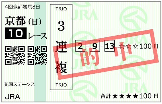 11月30日(日)京都10R購入馬券