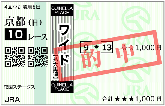 11月30日(日)京都10R購入馬券