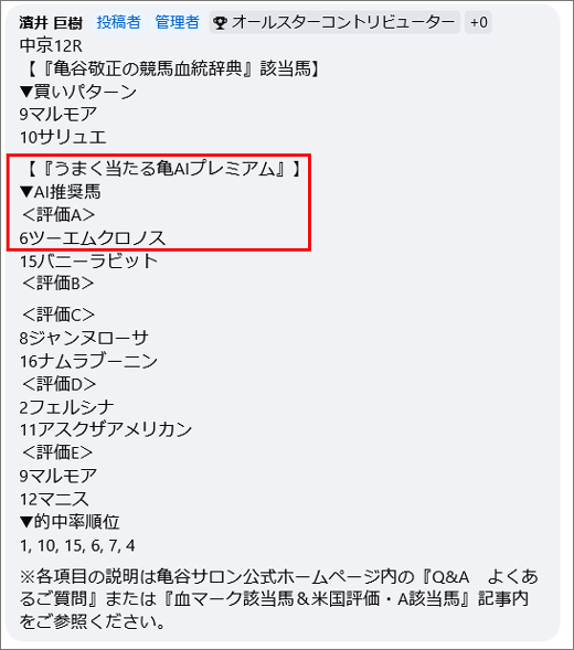 12月6日(土)亀AI評価