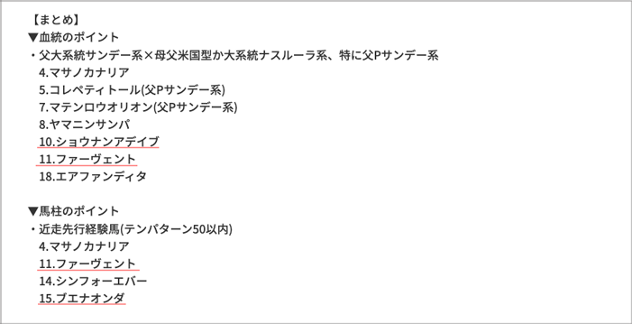 重賞アプローチS 重賞アプローチS