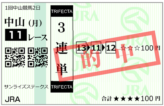 1月5日(月)中山11Rの結果