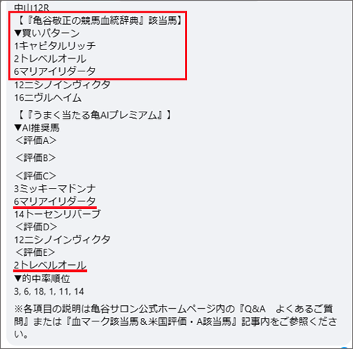 1月12日(月)中山12Rの該当馬