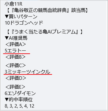 1月25日(日)小倉11Rの亀AI