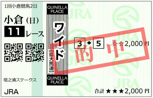 1月25日(日)小倉11R購入馬券