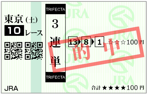 2月21日(土)東京10Rの購入馬券