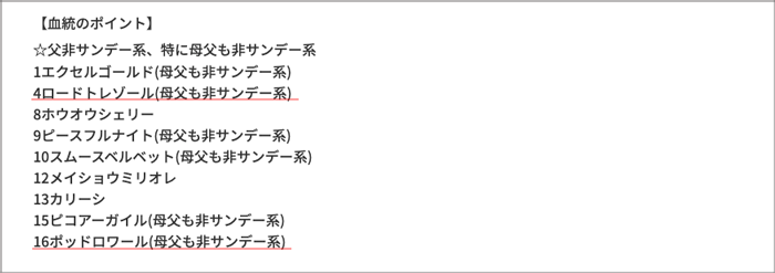 最終レースアプローチ 最終レースアプローチ
