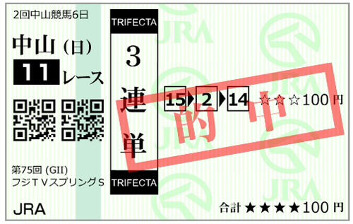 3月15日(日)中山11Rの購入馬券