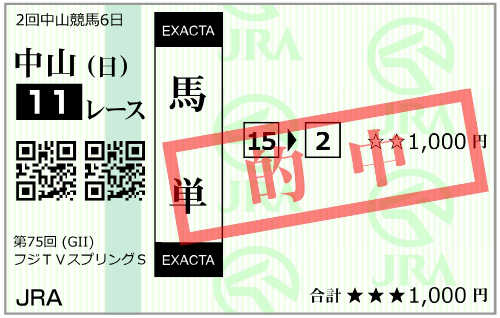 3月15日(日)中山11Rの購入馬券