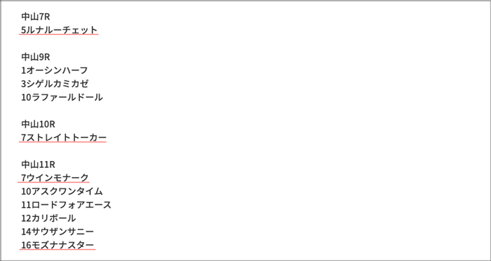 買い消し該当馬 買い消し該当馬