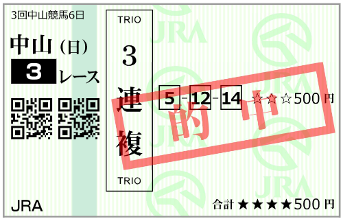 4月12日(日)の購入馬券