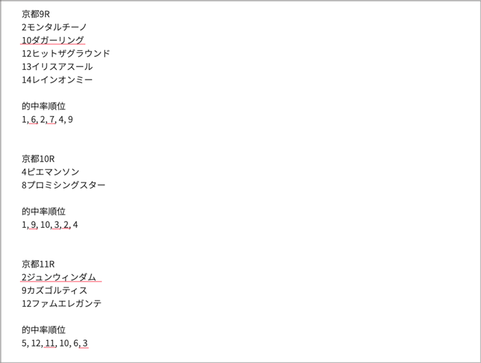 亀AI