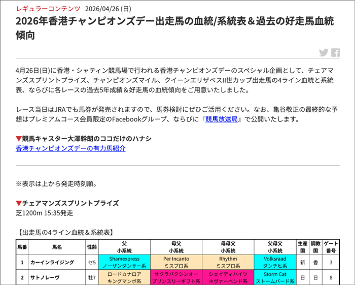 海外競馬