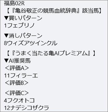 4月25日(土)福島2Rの該当馬