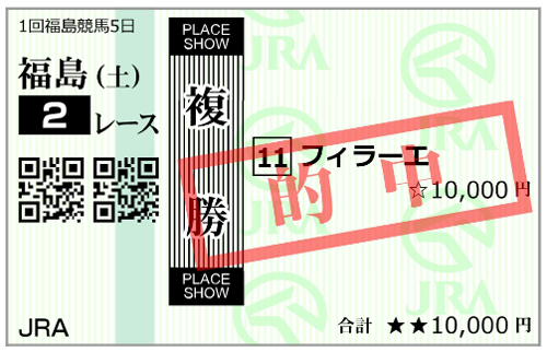 4月25日(土)福島2R 購入馬券