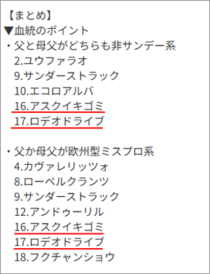 亀谷敬正の最終見解/NHKマイルC