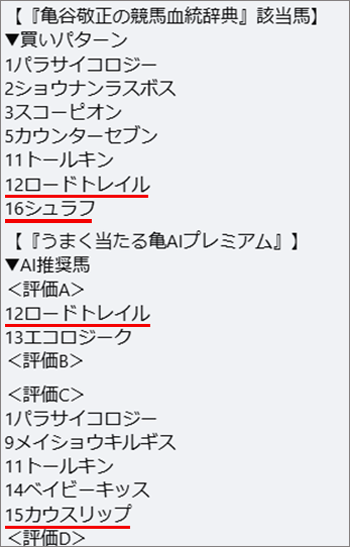 5月9日(土)新潟11R 該当馬