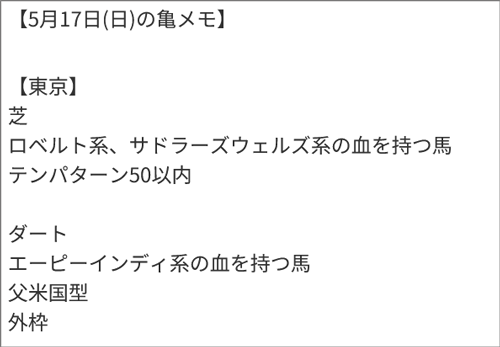 今日の亀メモ/5月17日(日)