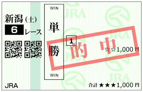 5月16日(土)新潟6Rの結果