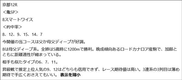 5月31日(日)京都12Rの予想