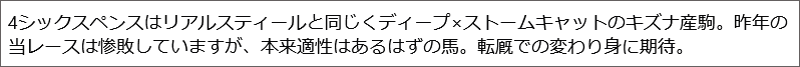 6月11日(日)東京11R 安田記念