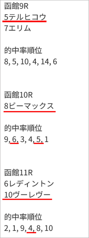 うまく当たる「亀AI」推奨馬/7月12日(日) うまく当たる「亀AI」推奨馬/7月12日(日)