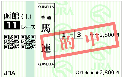 7月11日(土)函館11R 購入馬券
