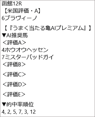 7月19日(日)函館12R 亀AI該当馬