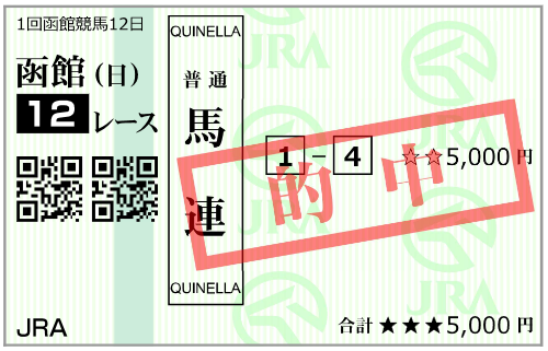 7月19日(日)函館12R 購入馬券
