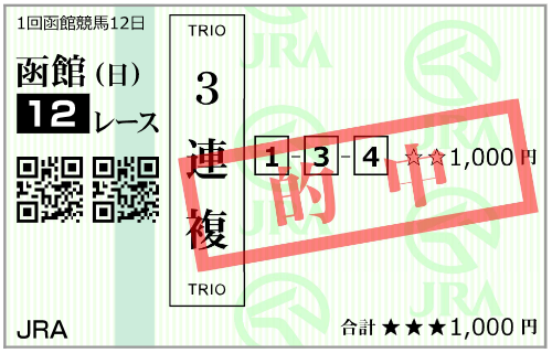 7月19日(日)函館12R 購入馬券
