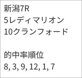 うまく当たる「亀AI」推奨馬/7月26日(日)