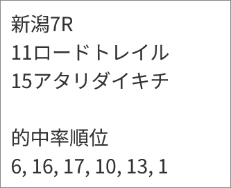 うまく当たる「亀AI」推奨馬/8月2日(日) うまく当たる「亀AI」推奨馬/8月2日(日)
