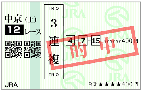 8月8日(土) 購入馬券