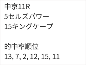 うまく当たる「亀AI」推奨馬/8月16日(日)