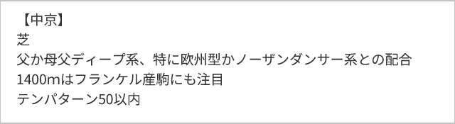 今日の亀メモ/8月29日(土)