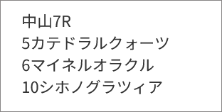 9月6日(日)中山7R 結果 ”9月6日(日)中山7R