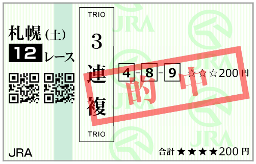 9月5日(土)札幌12R 購入馬券