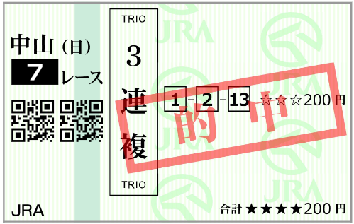 9月20日(日)中山7R 購入馬券