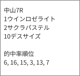 うまく当たる「亀AI」推奨馬/9月27日(日)