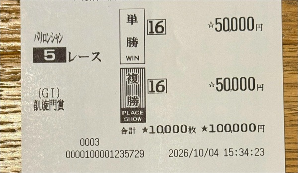 10月4日(日)凱旋門賞 購入馬券