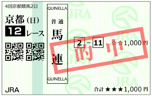 10月4日(日)京都12R 購入馬券