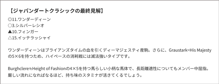 ジャパンダートクラシック/競馬オタク・坂上明大の南関競馬予想