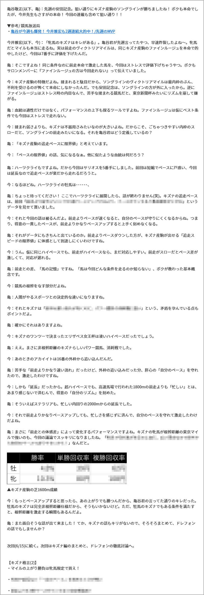 亀谷今井キズナ2