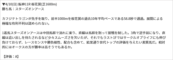 桜花賞回顧